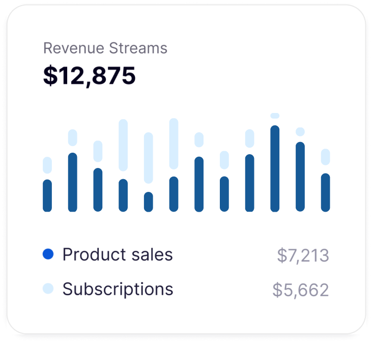 Revenue analytics dashboard preview